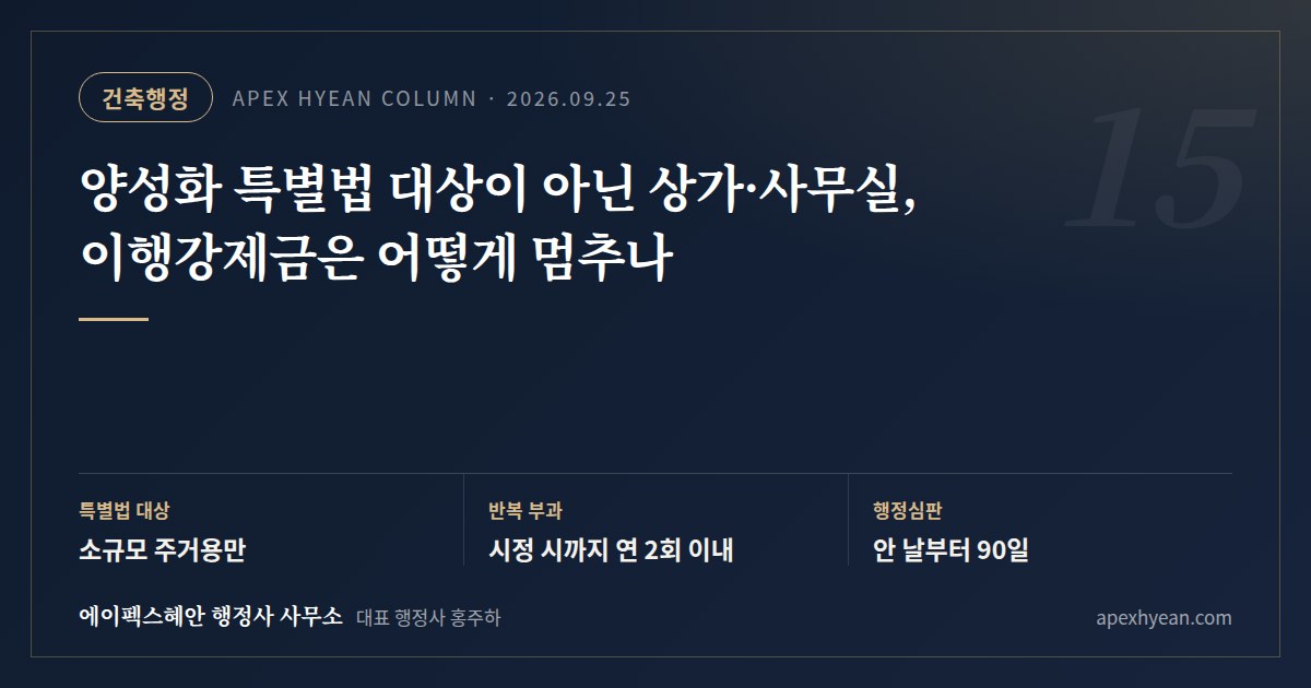 양성화 특별법 대상이 아닌 상가·사무실, 이행강제금은 어떻게 멈추나 — 핵심 요약 카드