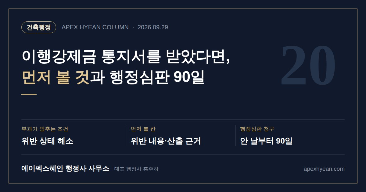 이행강제금 통지서를 받았다면 먼저 볼 것과 행정심판 90일 — 부과 중지 조건, 먼저 볼 칸, 행정심판 청구기한 요약 카드
