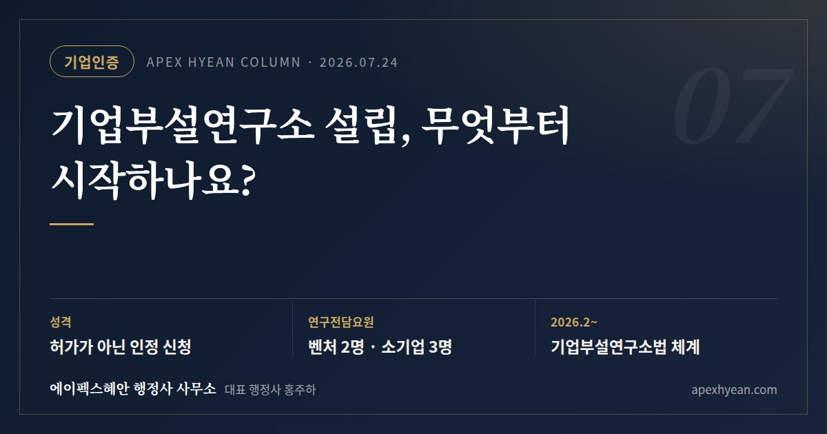 기업부설연구소 설립, 무엇부터 시작하나요? — 핵심 요약: 성격 허가가 아닌 인정 신청 / 연구전담요원 벤처 2명 · 소기업 3명 / 2026.2~ 기업부설연구소법 체계