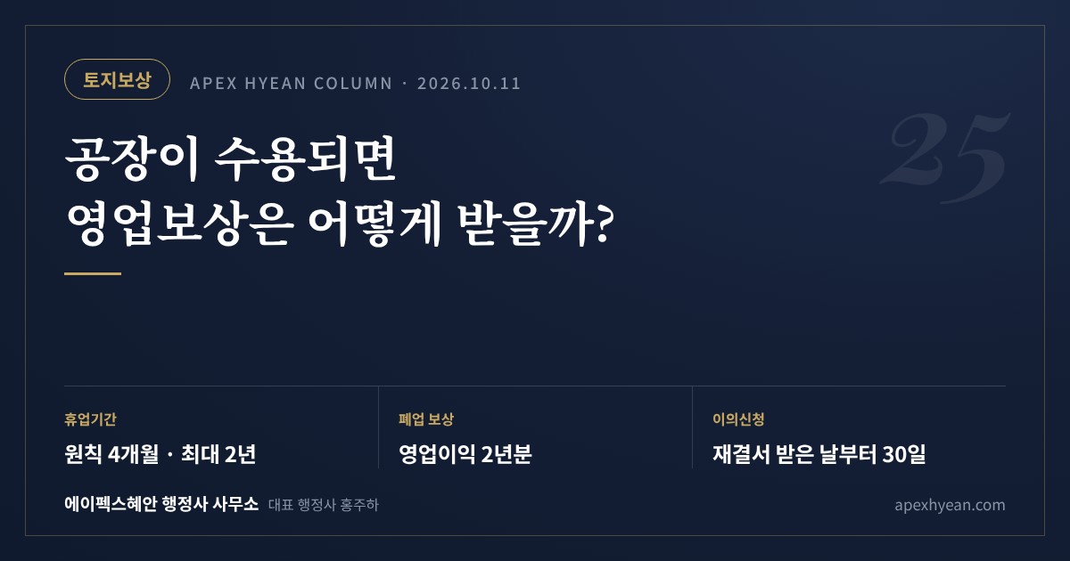 공장이 수용되면 영업보상은 어떻게 받을까? — 핵심 요약: 휴업기간 원칙 4개월·최대 2년 / 폐업 보상 영업이익 2년분 / 이의신청 재결서 받은 날부터 30일