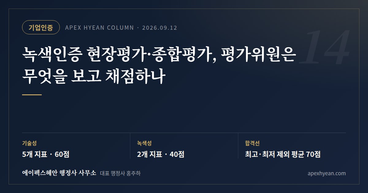 녹색인증 현장평가·종합평가, 평가위원은 무엇을 보고 채점하나 — 핵심 요약 카드
