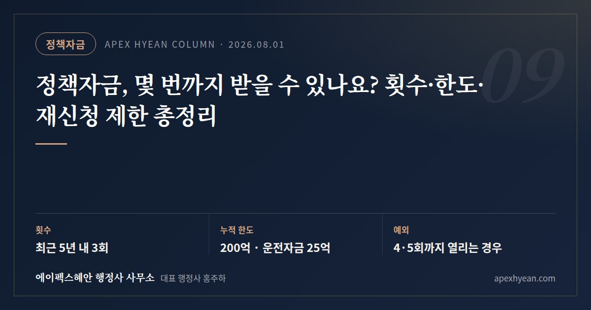 정책자금, 몇 번까지 받을 수 있나요? 횟수·한도·재신청 제한 총정리 — 핵심 요약: 횟수 최근 5년 내 3회 / 누적 한도 200억 · 운전자금 25억 / 예외 4·5회까지 열리는 경우