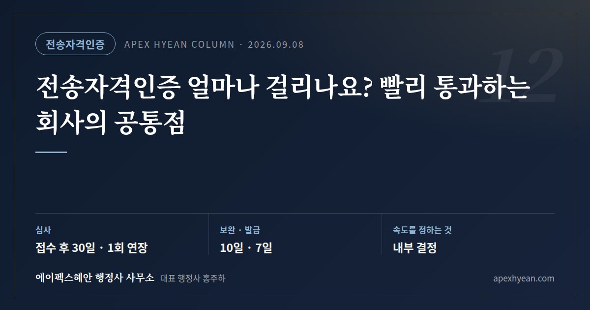 전송자격인증 얼마나 걸리나요? 빨리 통과하는 회사의 공통점 — 핵심 요약: 심사 접수 후 30일 · 1회 연장 / 보완 · 발급 10일 · 7일 / 속도를 정하는 것 내부 결정