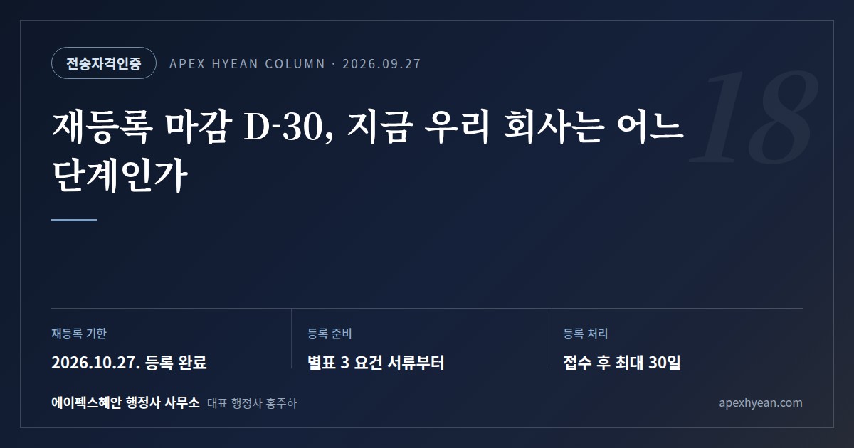 재등록 마감 D-30, 지금 우리 회사는 어느 단계인가 — 핵심 요약 카드