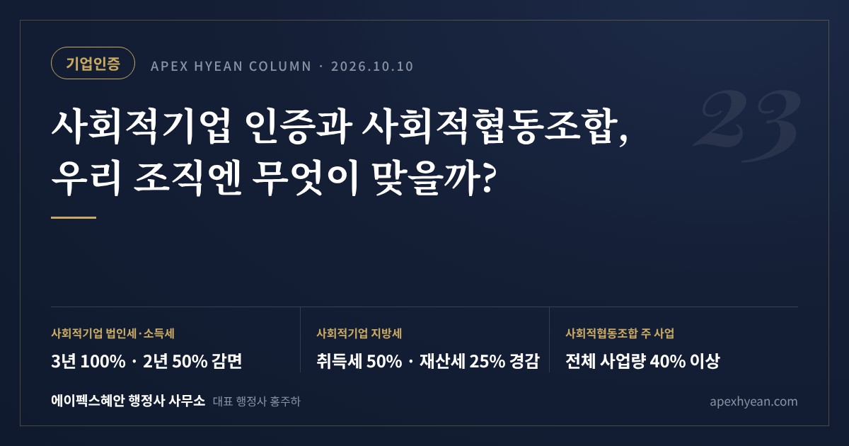 사회적기업 인증과 사회적협동조합, 우리 조직엔 무엇이 맞을까? — 핵심 요약: 사회적기업 법인세·소득세 3년 100%·2년 50% 감면 / 취득세 50%·재산세 25% 경감 / 사회적협동조합 주 사업 전체 사업량 40% 이상