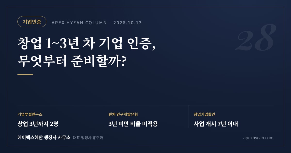 창업 1~3년 차 기업 인증 전략: 벤처기업확인·기업부설연구소·창업기업확인, 무엇부터 준비해야 할까? — 핵심 요약: 소기업 연구소 창업 3년까지 2명 / 연구개발유형 비율 요건 3년 미만 미적용 / 창업기업확인은 사업 개시 7년 이내