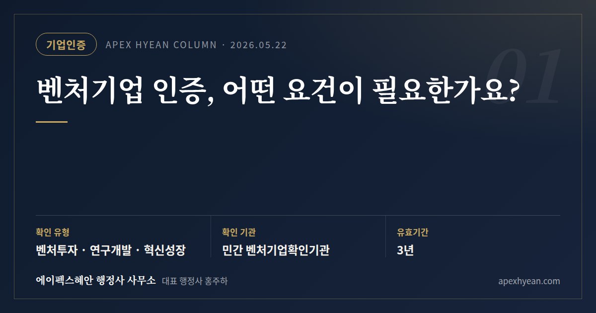 벤처기업 인증 요건·혜택 총정리 — 핵심 요약: 확인 유형 벤처투자 · 연구개발 · 혁신성장 / 확인 기관 민간 벤처기업확인기관 / 유효기간 3년